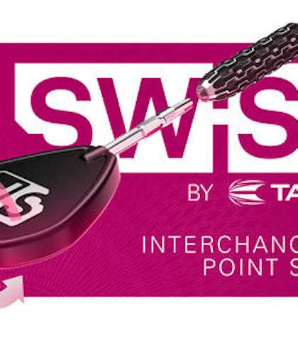 Target Swiss Point FAQ – British Darts.